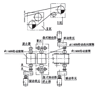 皮帶輸送機優(yōu)化傳動結(jié)構(gòu)示意