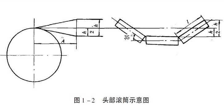 帶式輸送機(jī)防打滑開關(guān)設(shè)計圖