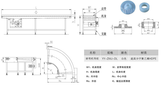 怎樣安全操作自動(dòng)化流水線(xiàn)設(shè)備